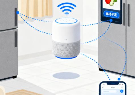 走进物联网：开启智能生活新篇章